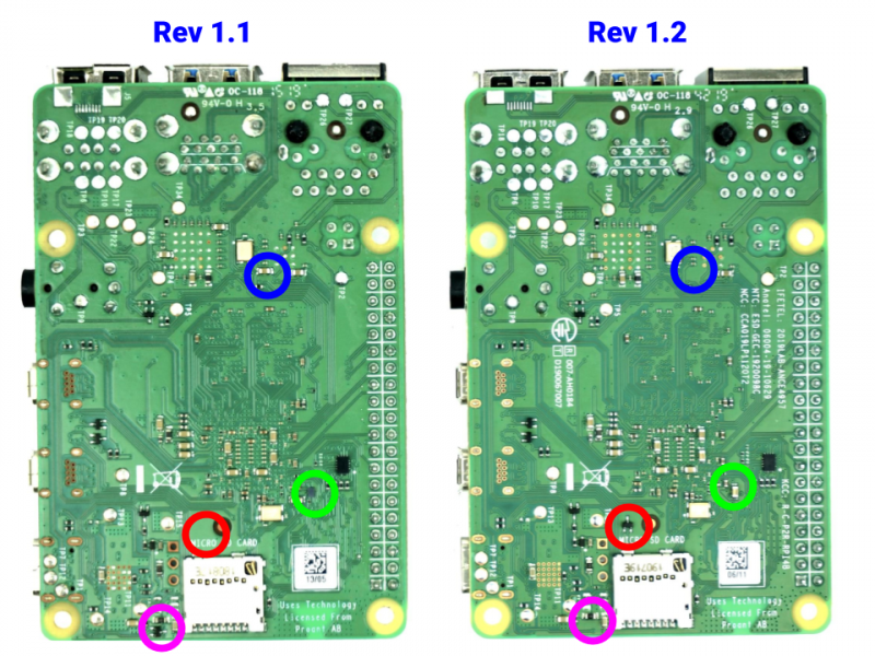 同時比較 v1.1 和 v1.2