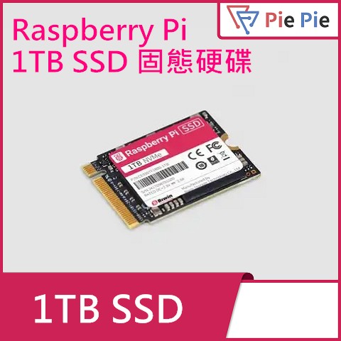 rpi_1TB_SSD-frame-pie